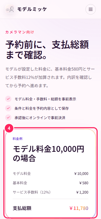 料金ページのカメラマン向け支払い内訳